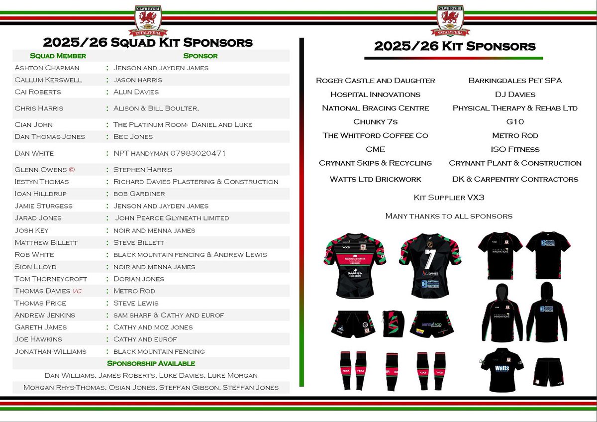 Match Day Program 

We are happy to share a digital version of our match day program.

Today focus is <a href="/AbercraveRFC/">Abercrave RFC</a>