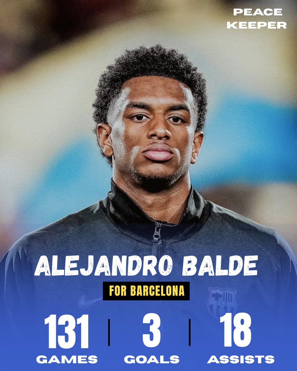 StarcodedNews's tweet image. Happy birthday to Alejandro Balde, who turns 22 today! 🎉