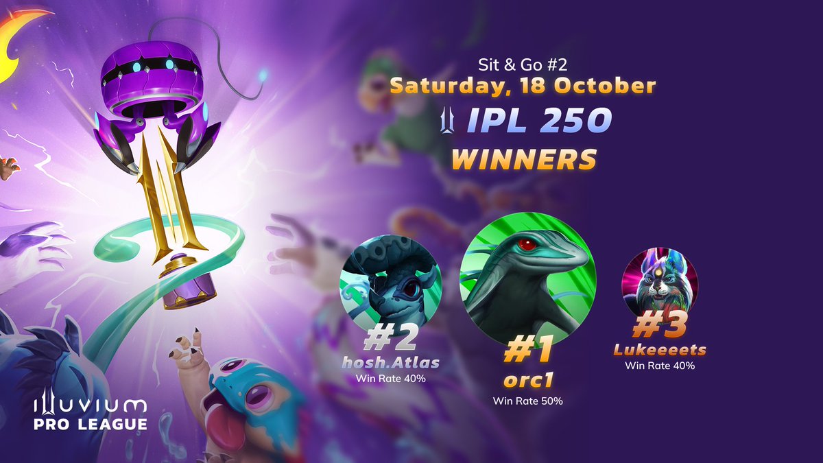 🔥 IPL 250 Sit n Go #2 Winners! 🔥

Massive shoutout to the latest champions rising through the ranks:

🥇 orc1 - 50% win rate
🥈 hosh.Atlas - 40% win rate
🥉 Lukeeets - 40% win rate

👉 Main event’s around the corner. Who are you backing to win it all? 💬