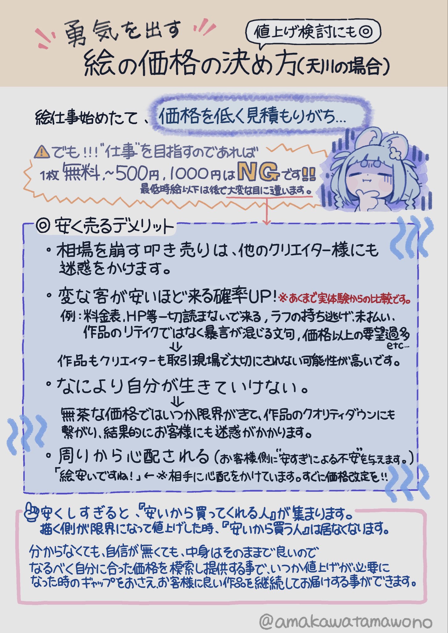 なちょ様❤︎完成確認用 じっぽ🐺 (@3756c) / X