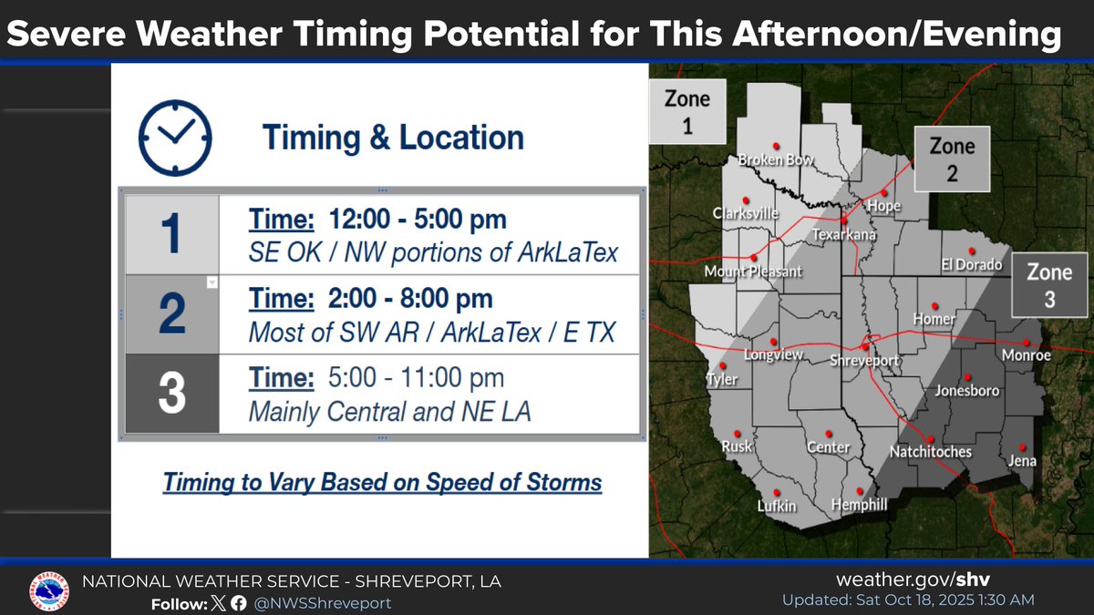 NWSShreveport's tweet image. There is a chance for severe thunderstorms throughout much of this afternoon and evening as a deep trough and a cold front sweep across our Four-State area through tonight. The graphic below represents the most likely timing of potential severe weather impacts across the region.