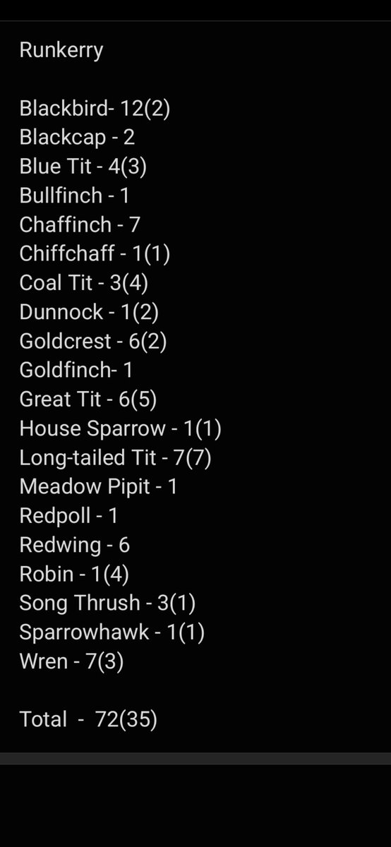 Richard Donaghey tweet media