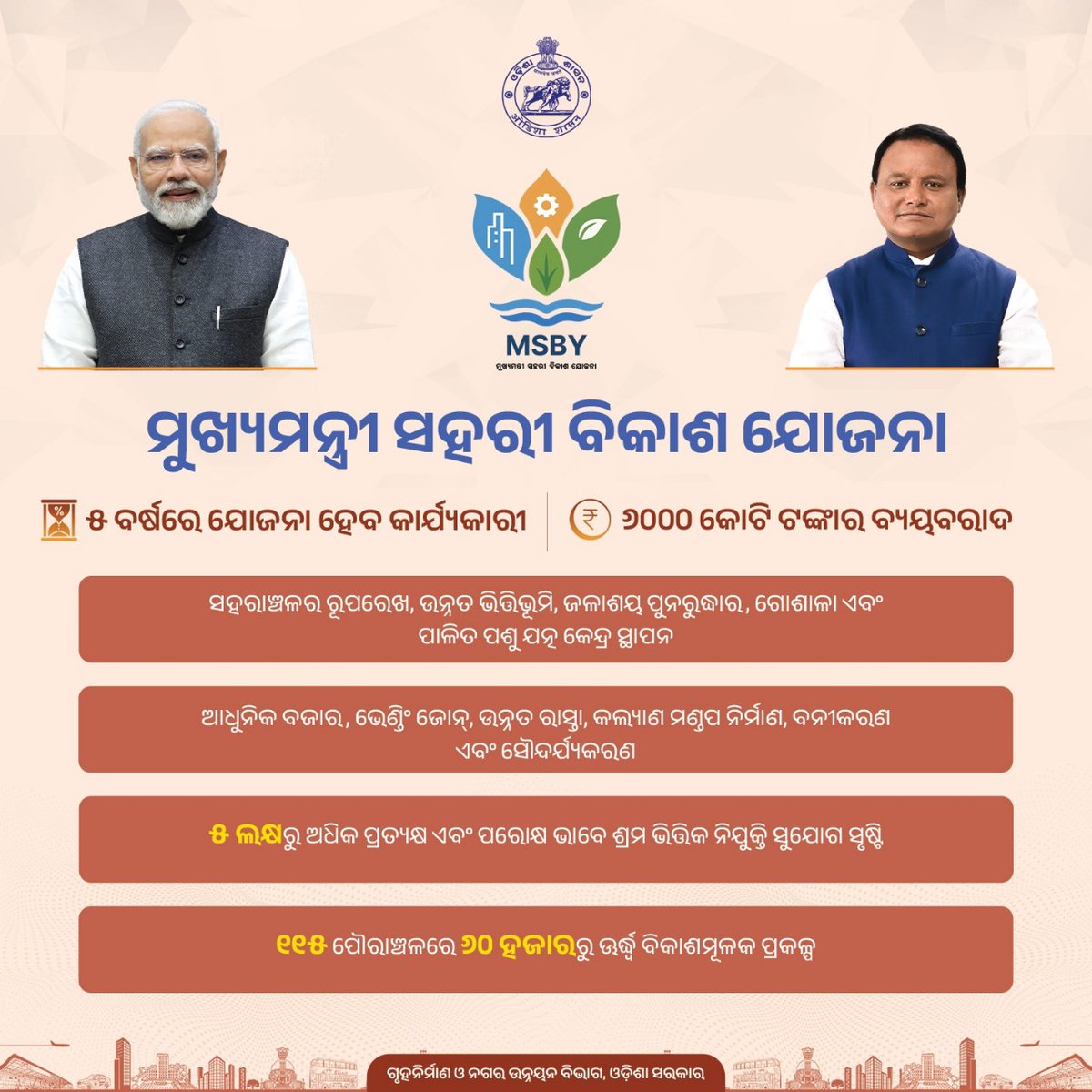ମୁଖ୍ୟମନ୍ତ୍ରୀ ସହରୀ ବିକାଶ ଯୋଜନା ଅଧୀନରେ ରାଜ୍ୟ ସହରାଞ୍ଚଳଗୁଡ଼ିକର ସାମଗ୍ରୀକ ବିକାଶ କାର୍ଯ୍ୟ ହେବ। ଶ୍ରମ ଭିତ୍ତିକ ନିଯୁକ୍ତି ସୃଷ୍ଟି ଏବଂ ଭିତ୍ତିଭୂମିର ବିକାଶ ସହ ଭବିଷ୍ୟତ ପାଇଁ ପ୍ରସ୍ତୁତ ସହରମାନ ବିକଶିତ କରାଯିବ।  
#MSBY #Odisha
<a href="/CMO_Odisha/">CMO Odisha</a> <a href="/IPR_Odisha/">I & PR Department, Odisha</a> <a href="/dr_kcmahapatra/">Dr. Krushna Chandra Mahapatra</a> <a href="/SecyChief/">ChiefSecyOdisha</a> <a href="/DC_Odisha/">Office of Development Commissioner, Odisha</a> <a href="/ushapadhee1996/">Usha Padhee</a>