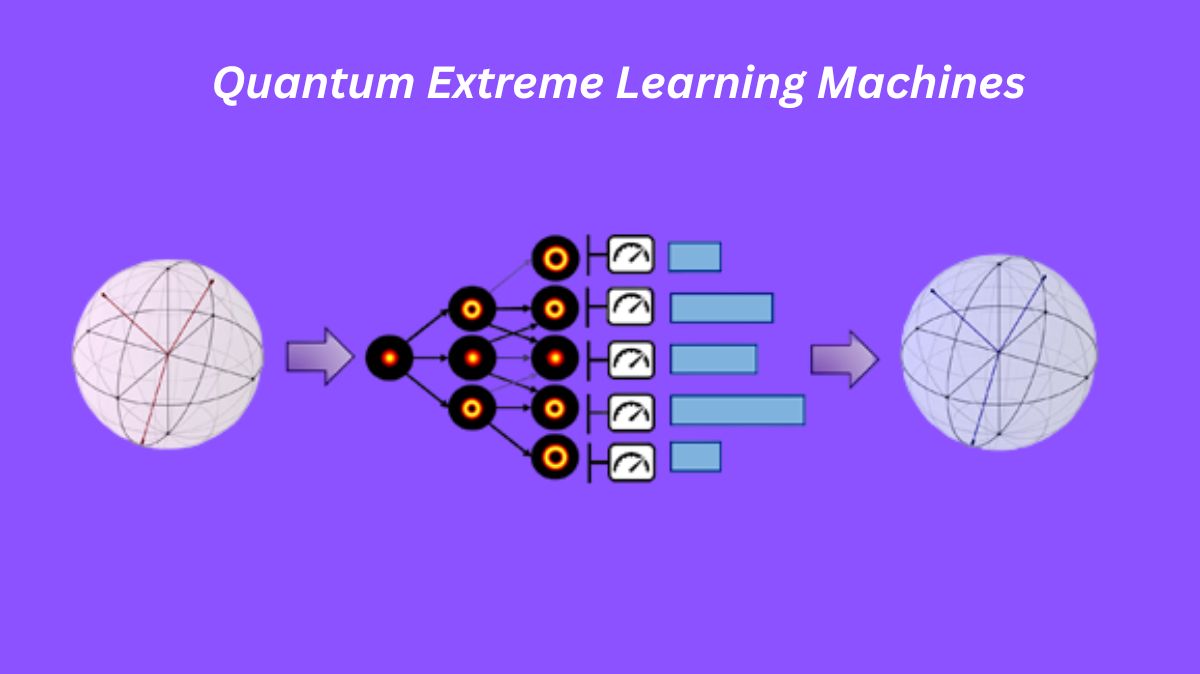TechGovind70399's tweet image. QELMs Quantum Extreme Learning Machines for Collider-Data Query
Read more on quantumcomputer.blog/qelms-quantum-…
#quantummachinelearning #QuantumExtremeLearningMachines #quantumcomputing #machinelearning #extremelearningmachine #QELMs #photonicquantum #news #technews #technology…