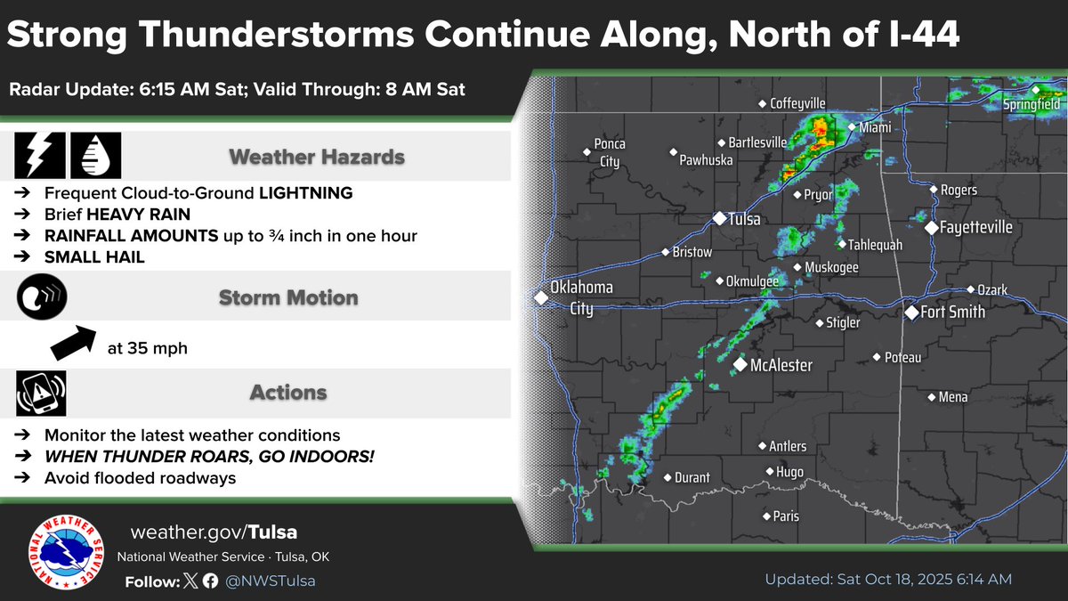 [6:18 am - 10/18/25] Strong thunderstorms continue across far NE #OKwx along and north of I-44. Expect frequent cloud-to-ground lightning, small hail and brief heavy rain as these storms pass. Additional storms are expected later this morning and into the afternoon. #arwx