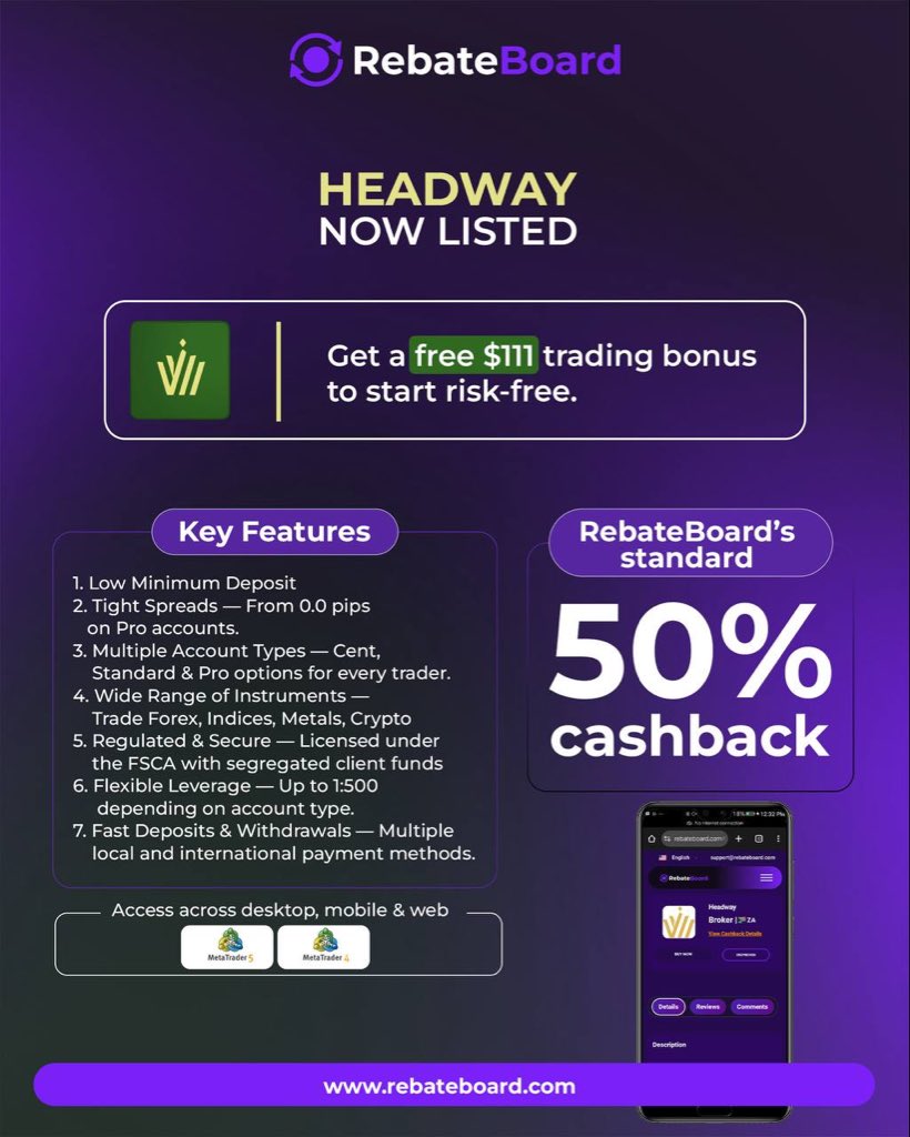 rebateboard's tweet image. New Broker Listed on RebateBoard!
We’re excited to welcome @headway_world to the RebateBoard network a trusted broker known for innovation, flexibility, and accessibility.
🚀 Start trading risk-free with a free $111 bonus, plus enjoy RebateBoard’s 50% cashback on all trading…