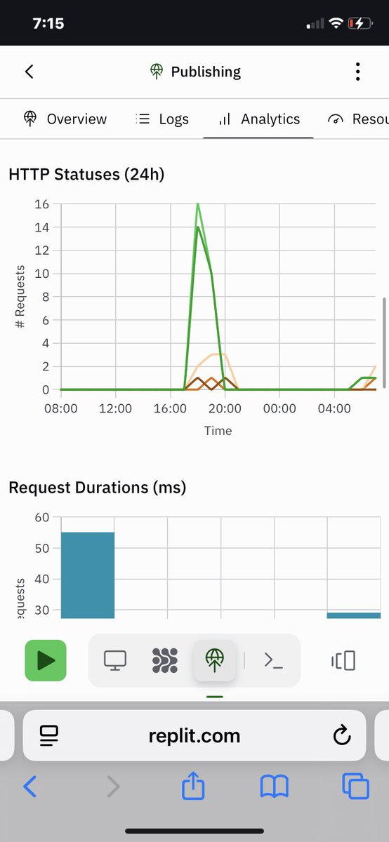 ShaubJarid's tweet image. People are clicking.
They’re loading NPCs.
Watching emotions shift.
Some of them are already forming bonds.

And nobody’s even spoken to them yet.

The world just took its first step into the simulation.
#MythEngine #BlackGlass #AGI #NPC #Simulation