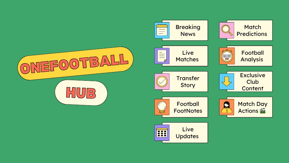 describe OFC as a household item

me: a blanket [it covers everything] 

How about you?