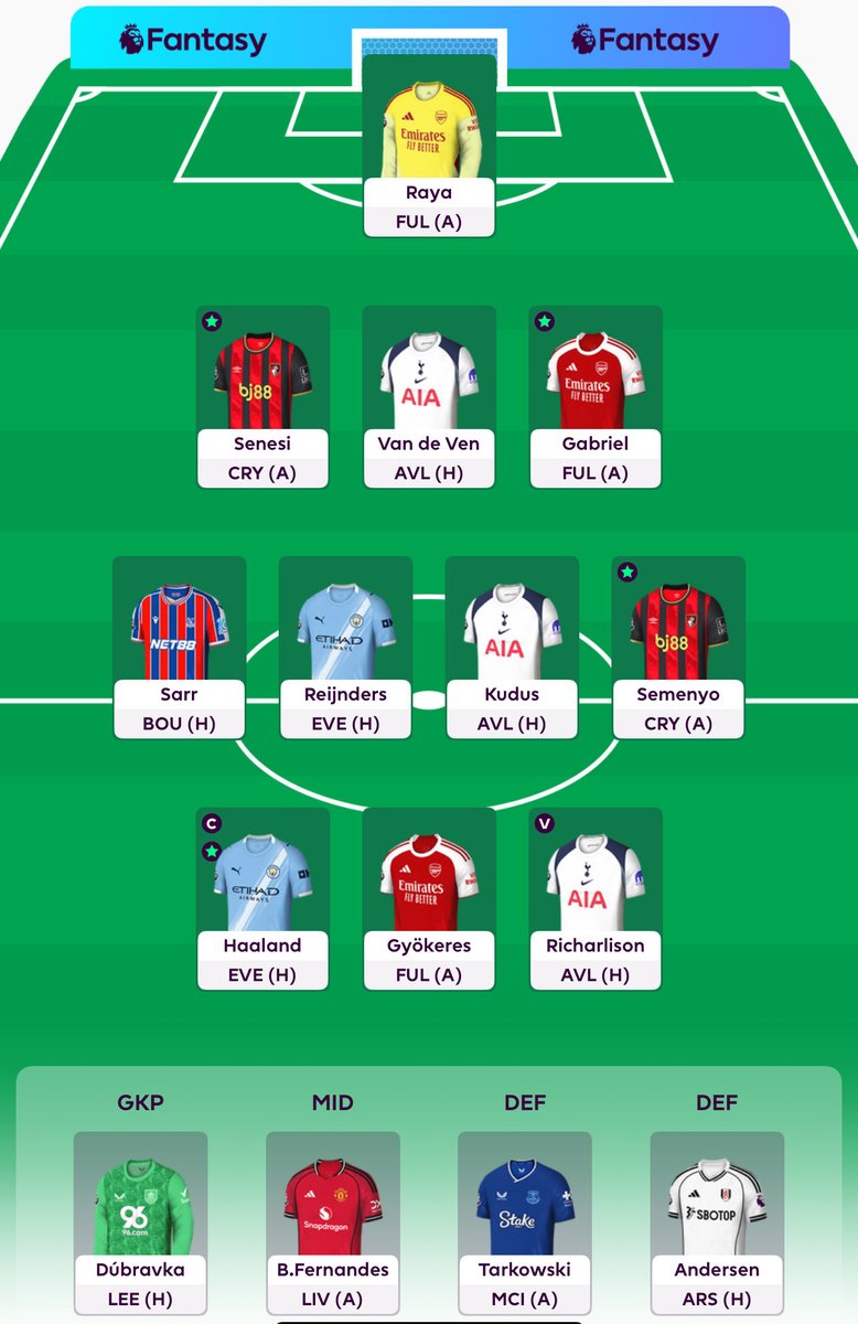 Gameweek 8 Team 🔒 

Transfer rolled! 🎲 
Haaland 🧢 
1.9m 🌎 

Return of #FPL on my birthday so hopefully it’s a sign of good luck! 🎂 

Good luck everyone! 🤞🏼 

#FPLCommunity