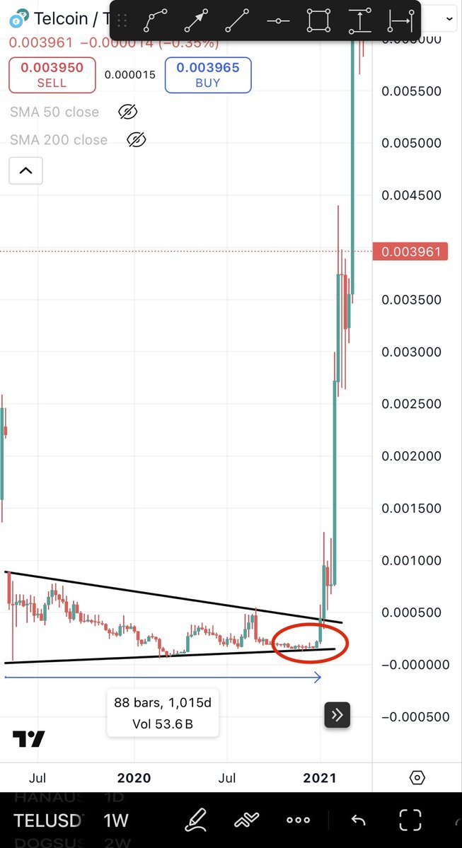 Bitcoinhabebe's tweet image. $ICE Update : it is still following #Telcoin’s price action before it started its 300x pump.
The area of 0.0027-0.0033$ is 100% bottom for @ice_blockchain. I also spoke with the team & they confirmed that Utilities, burns, & major news are coming in November.
$ICE & #TEL are…