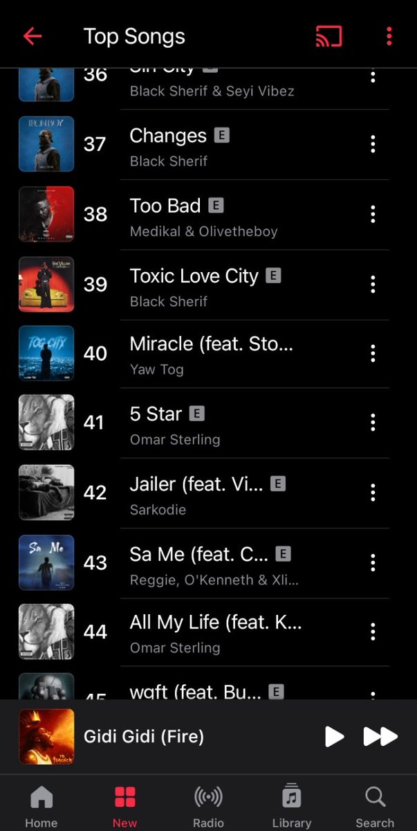 .@YawTOG_'s 'Miracle' ft. Stonebwoy has reached #40 on Ghana Apple Music Top Songs Chart (All Genres).