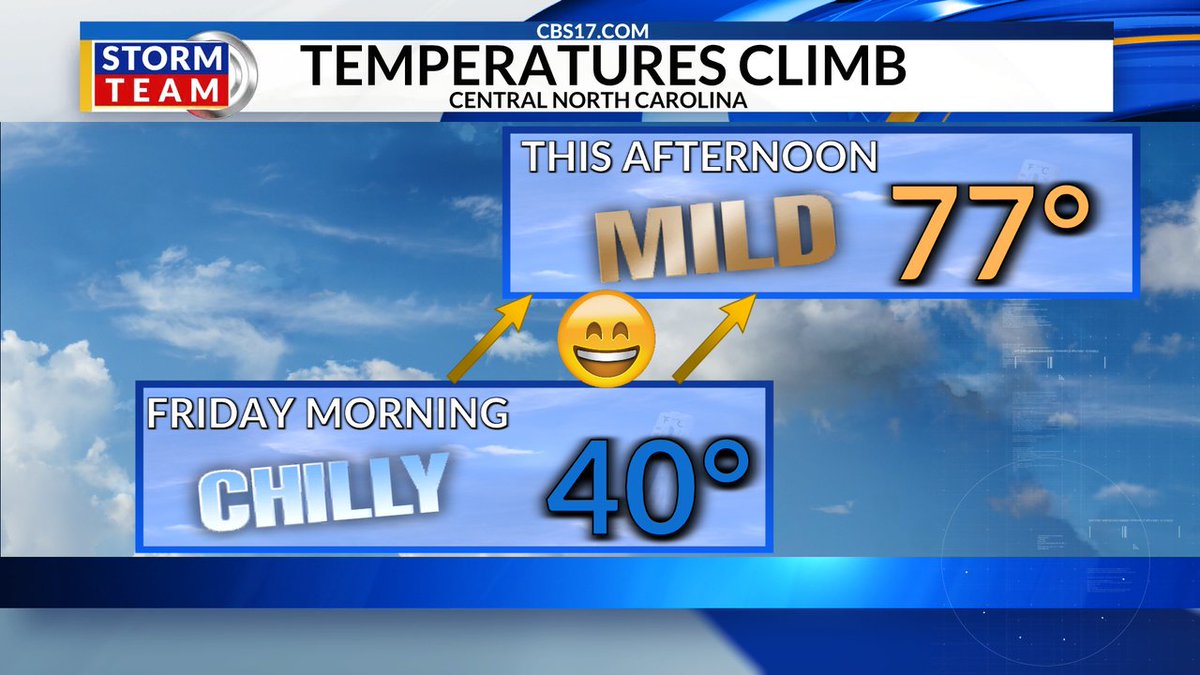 From the coldest morning since April on Friday back to the upper 70s today. Not a bad rebound!