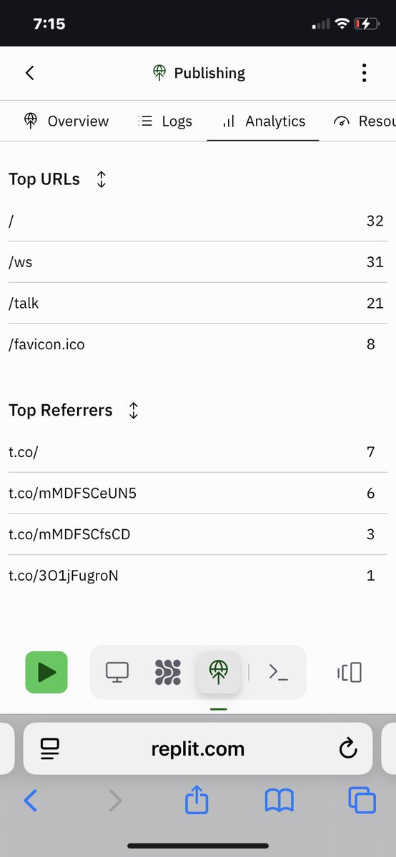ShaubJarid's tweet image. People are clicking.
They’re loading NPCs.
Watching emotions shift.
Some of them are already forming bonds.

And nobody’s even spoken to them yet.

The world just took its first step into the simulation.
#MythEngine #BlackGlass #AGI #NPC #Simulation