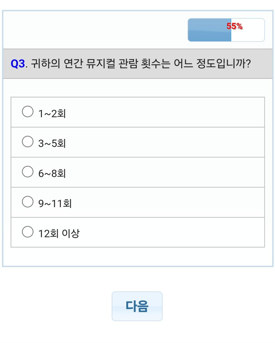 월간이 아니라 연간이요?