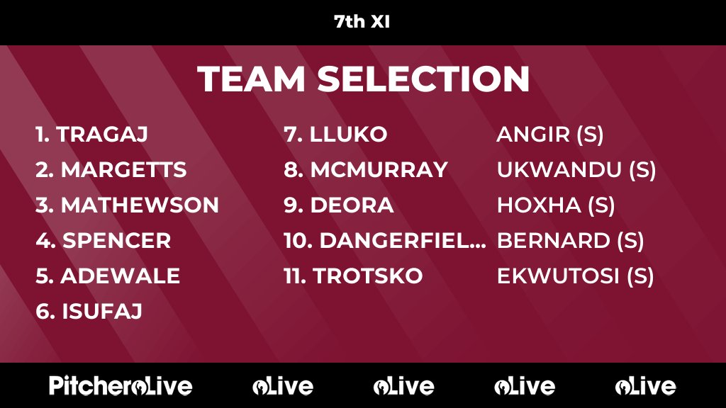 Today's 7th XI team selection #Pitchero
oldparmiteriansfc.co.uk/teams/238190/m…