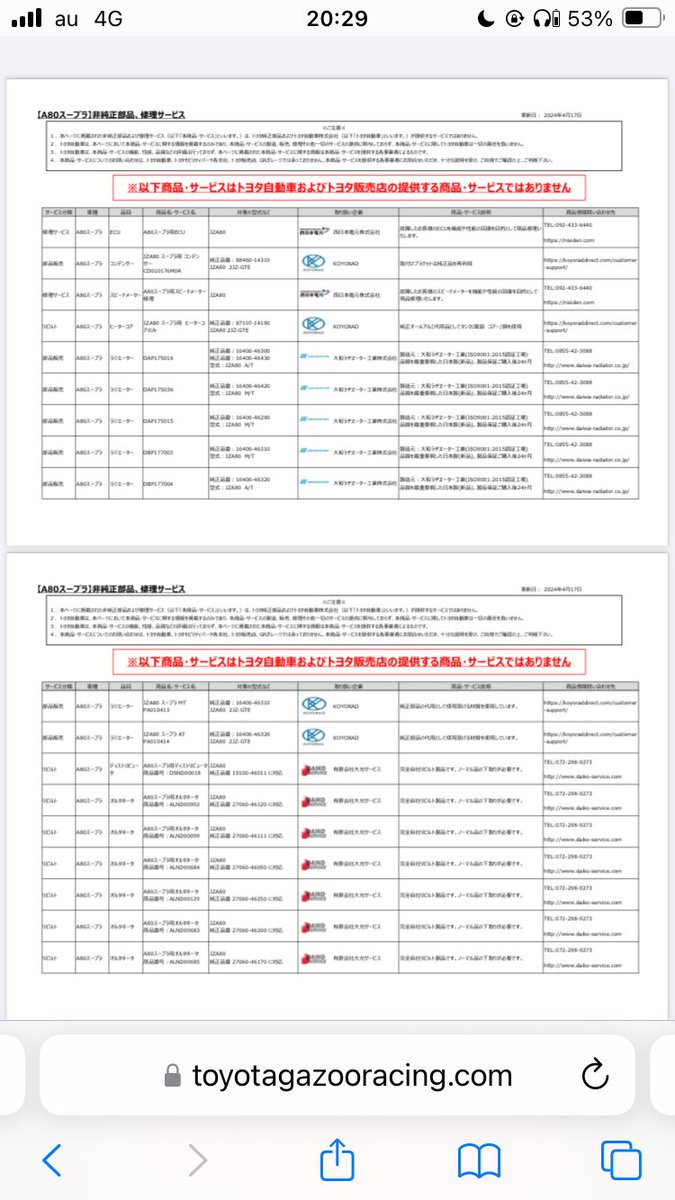昨日書いたホンダ部品のツイートが思わぬ伸び方をしてびっくりではあるが、暫く前にホンダさんって非純正の3Dプリントパーツとかに圧力かけて潰したんだよね。
その上であんなこと書けばまぁ…オーナーからすれば怒るよなと思う。

反面、トヨタさんは保証しないと注釈を入れて非純正部品リストなんか