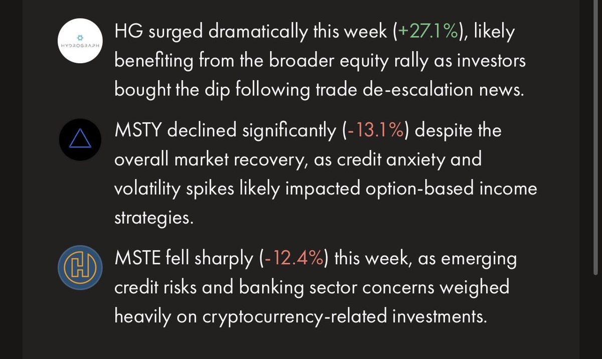 iam_bikolino's tweet image. A recap from my portfolio on my #wealthsimple account this week. $HG is a big mover with +27%. 

#hydrograph
#graphene