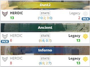 AQUI É BRASIL 🇧🇷 <a href="/legacyggbr/">Legacy</a> está na final da Ásia Championships!

Resiliência é a palavra, depois de tomar um 13x2 na Dust 2, veio com tudo para a Ancient metendo um 13x6 e fechou na Inferno com 13x8.

Destaque gigante para o <a href="/saadzin_fps/">saadzin</a> que amassou com o rating de 1.34!

QUE
