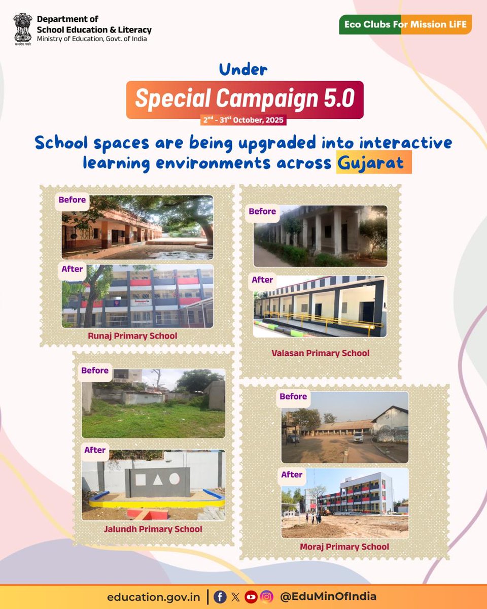 EduMinOfIndia's tweet image. Under #SpecialCampaign5.0, schools across Gujarat are undergoing transformation through repair, maintenance and cleanliness activities that enhance both the infrastructure and learning environment.Schools are integrating Building as Learning Aid (BaLA) features to make school…