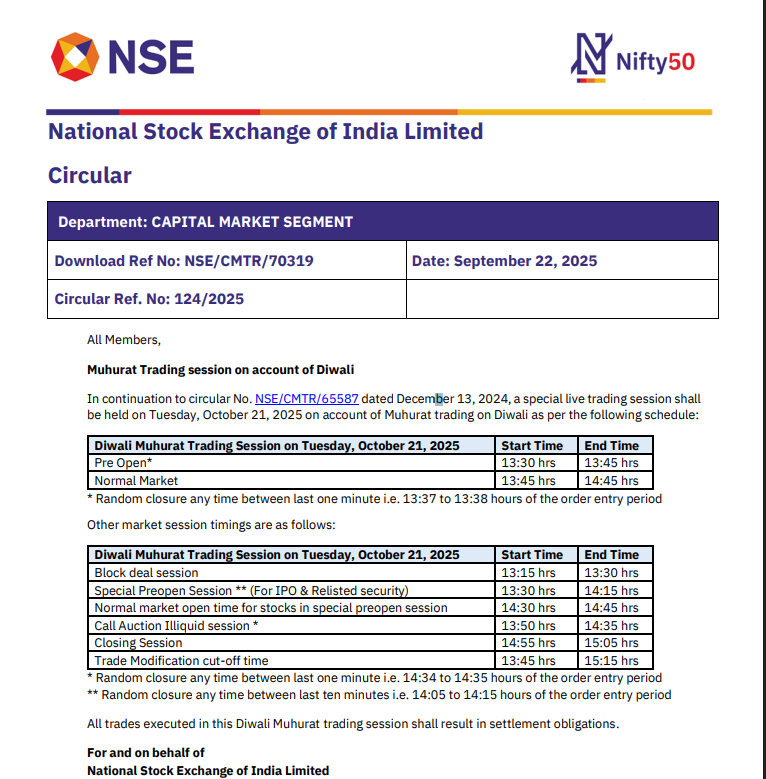 SimpleAditya_9's tweet photo. Anyone aware why we have Muhurat trading this time is in afternoon? 

I have personally always seen Muhurat trading only in evening. https://t.co/zIEQ1vFxGB
