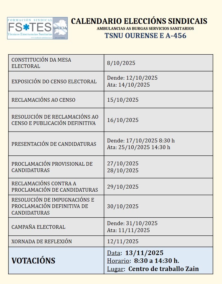 FSTES_Galicia's tweet photo. https://t.co/eaOveCQHHa https://t.co/3BGP2i7EvR