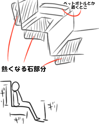 通ってるジムの岩盤浴、寝転がるタイプではなく座るタイプで毛布とか敷いたりしないのはまだ良いんだけどオレの体型との相性が良くなくて汗かく以外の部分でちょっと疲れる 