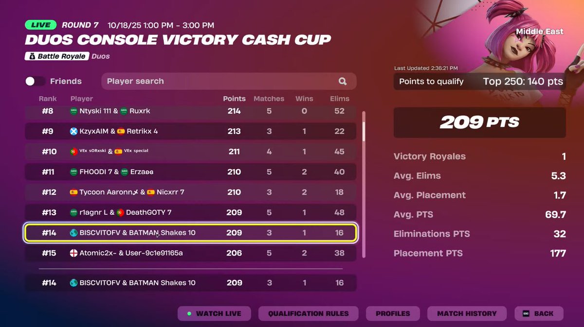 early quel /w <a href="/assaf32600/">BISCVITO</a>