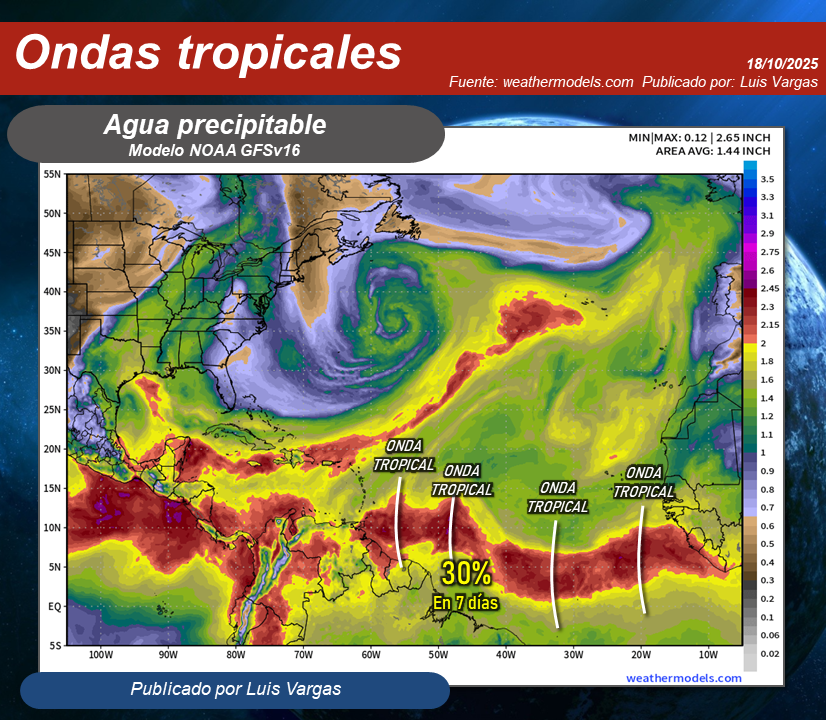 #18oct Hasta la fecha se han formado 50 ondas tropicales en el Atlántico. Recordemos que no se puede pronosticar el número total que se pudieran formar en una temporada, pero en promedio son unas 58 ondas. Así vamos hoy:
➡️Onda tropical al este de Venezuela. Desde este sábado