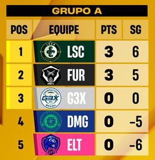 LOUDinhos 🇧🇷 tweet media