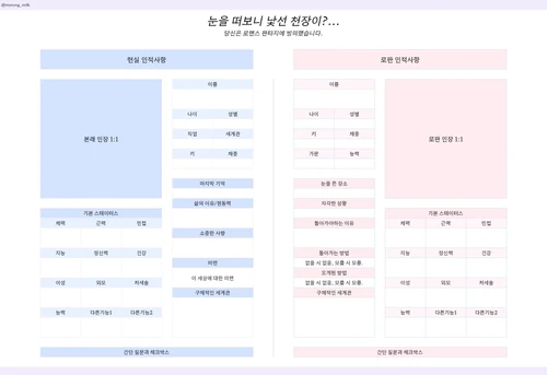 myeong_milk's tweet photo. 로판 빙의 시트입니다. 로판에 빙의한 캐릭터에 대해서 간단하게 시트로 만들어봤습니다.
https://t.co/zPrBVMOnMo
내일까지 무료로 올려두고 전환됩니다.
#체크리스트 https://t.co/mzuGjdEz6A
