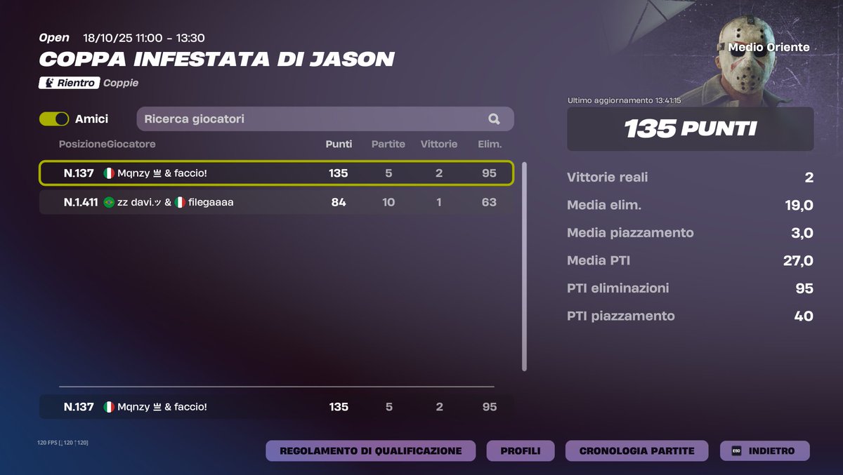 faccio_fn tweet media