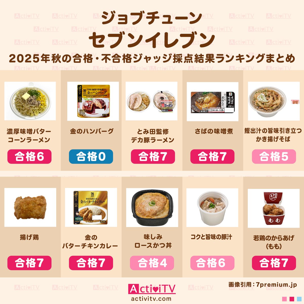 燐譜 (@renfuponta) / Posts / X