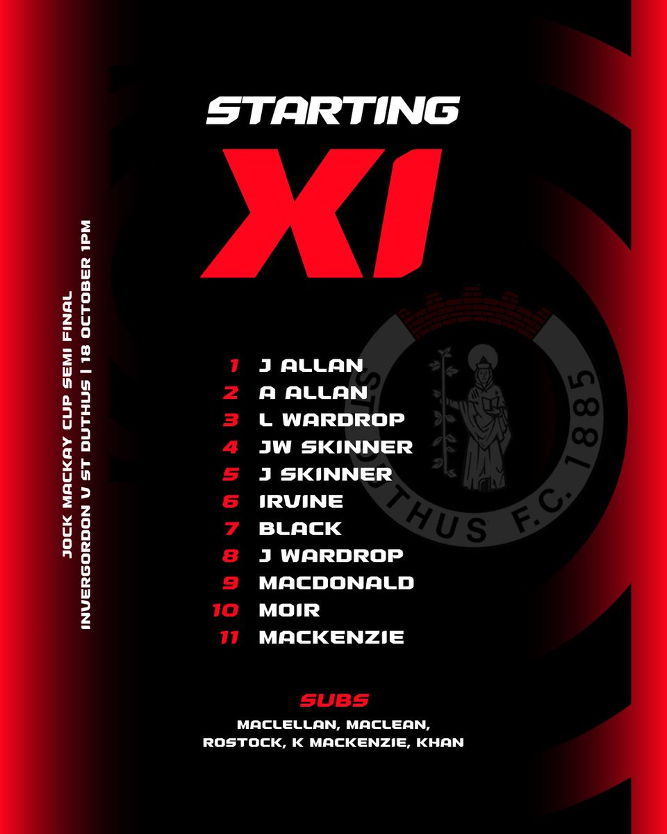 It’s Jock Mackay Cup semi-final day in Invergordon. Here are today’s #Saints