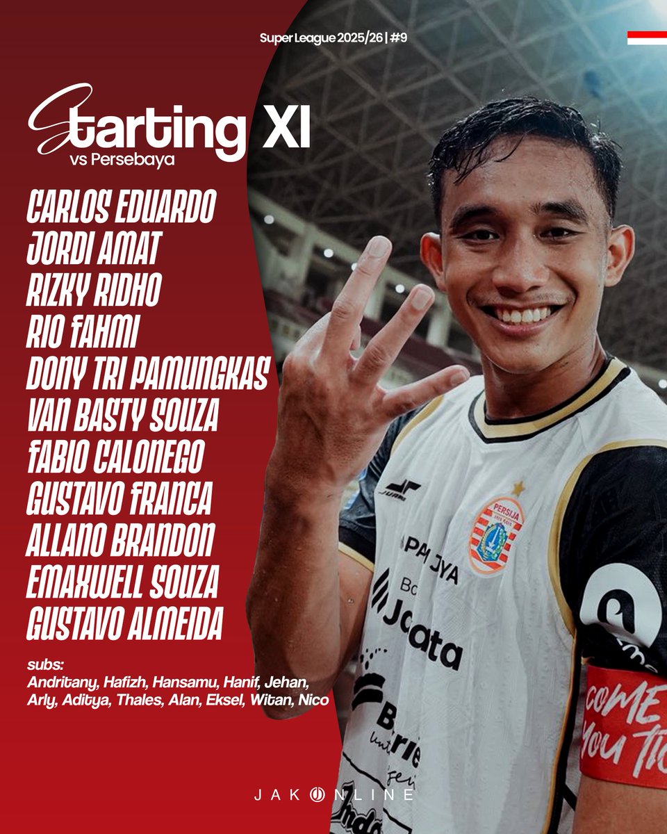 Looking strong at the back!!