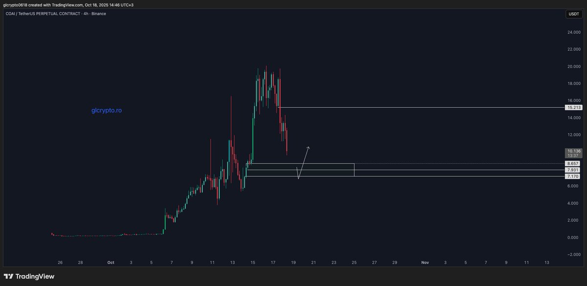 GL Crypto tweet media