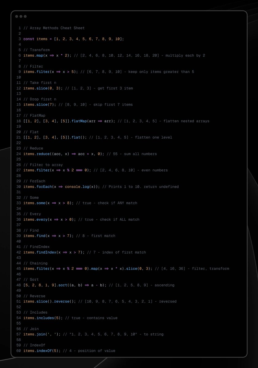 KaraBharat's tweet image. 🔖 JavaScript Array Methods Cheat Sheet!
⚡ Know what to ask AI for - better prompts = better and faster code
#JavaScript #WebDev