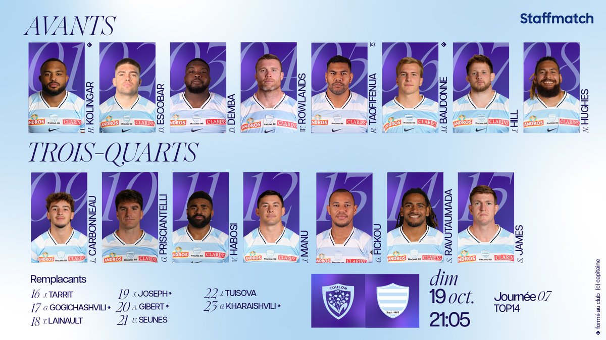 Direction Toulon 💥

Avec <a href="/Staffmatch/">Staffmatch</a>  découvrez nos 𝟸𝟹 𝐶𝑖𝑒𝑙 𝑒𝑡 𝐵𝑙𝑎𝑛𝑐 qui défendront nos couleurs demain face à Toulon ! 

#RacingFamily