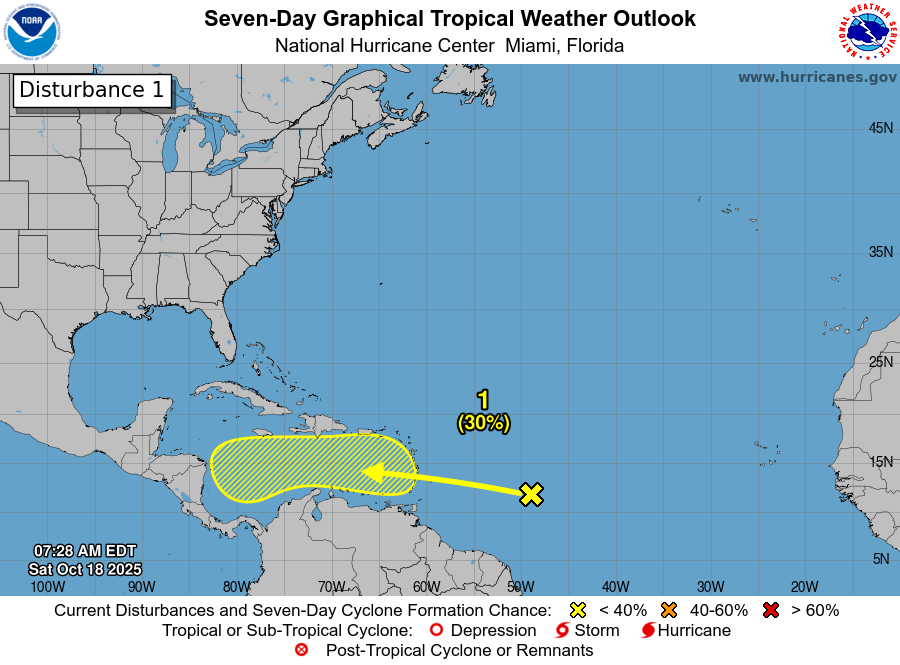 NHC_Atlantic's tweet photo. Oct 18 8am EDT - A tropical wave about 800 miles east of the #WindwardIslands is moving quickly westward and is expected to bring heavy rain and gusty winds to the Windward Islands Sunday-Sunday night. Gradual development is possible in the #Caribbean next week.

See https://t.co/Wq6ZtKfHp9 for the latest updates.