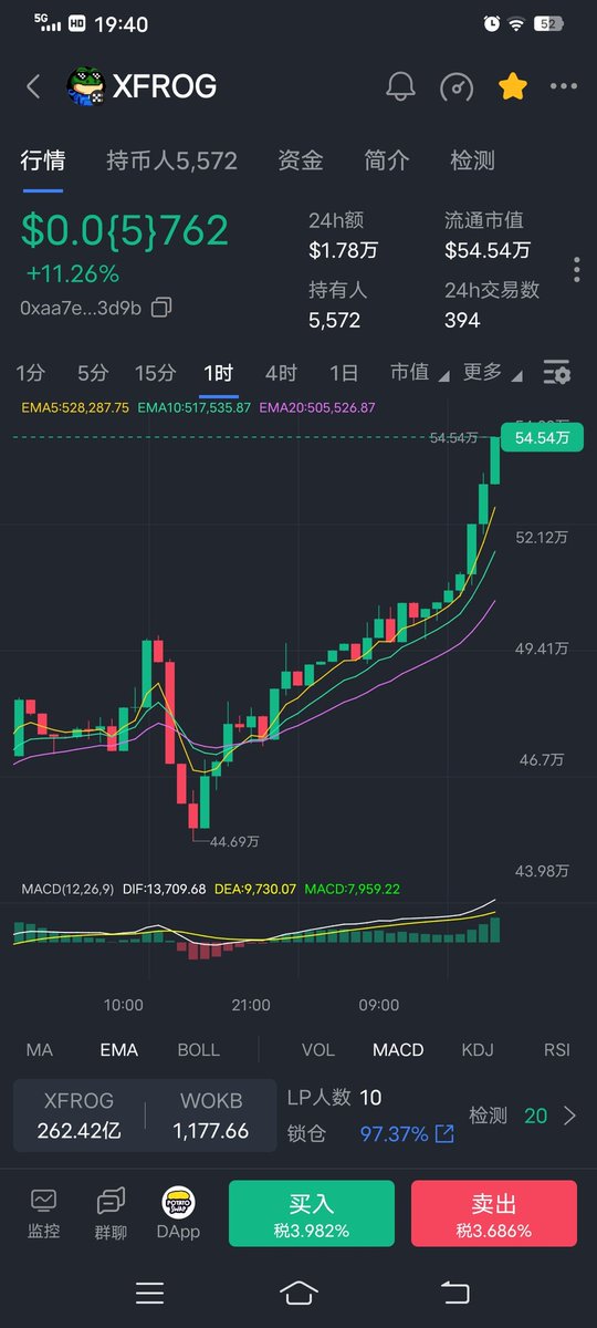 据我所知 #XFROG 要干一件大事，长期项目，他们okx有11个千人以上群，每一个群氛围都很好，每天都有会议，参与建设的有五六十人，冲推组就有上百人，这样的社区我觉得是非常少见的我会持续逢低买入
<a href="/felix_fan/"></a> 
<a href="/okxchinese/">OKX中文</a> 
<a href="/wolfyxbt/"></a> 
<a href="/star_okx/">Star_OKX</a> 
<a href="/PotatoSwap_Fi/">PotatoSwap - Live on X Layer!</a> 
@Ljv5Dniyok72191 
<a href="/Xfrog_okb/">XFROG Official Support</a>