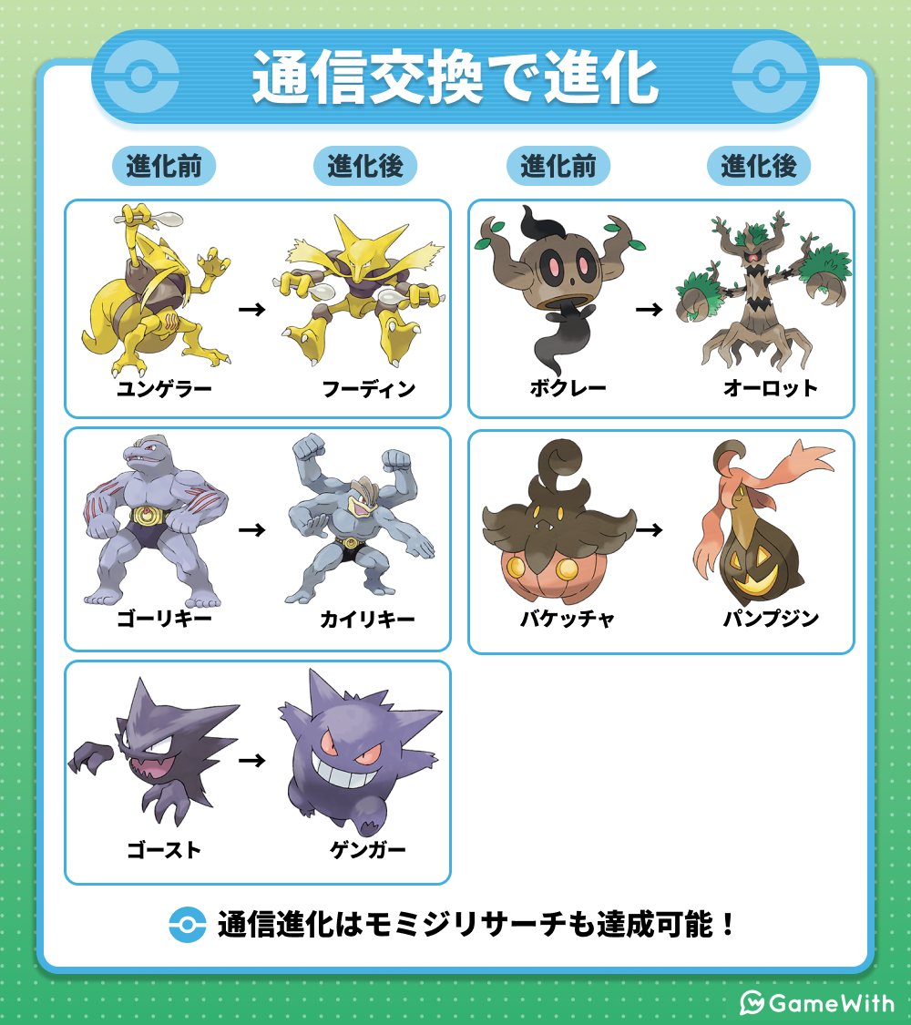 通信進化ポケモンまとめ ／ 進化条件が通信交換のポケモン一覧