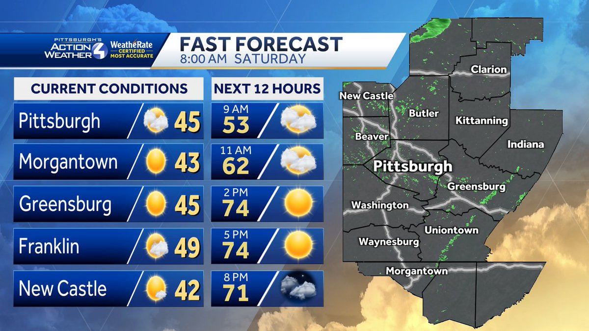 Here's a look at your morning conditions, temperatures, and radar around Western PA along with your forecast for the rest of the day! #pawx