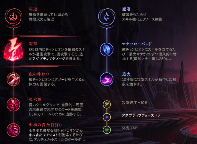 🦍オーロラのビルドパスについて🦍

Worlds 2025でもピック率が高く、ソロランクでも使ってる方が多いオーロラですが、多くの人がルーデンコンパニオンを採用してしまっているのをよく見かけます。