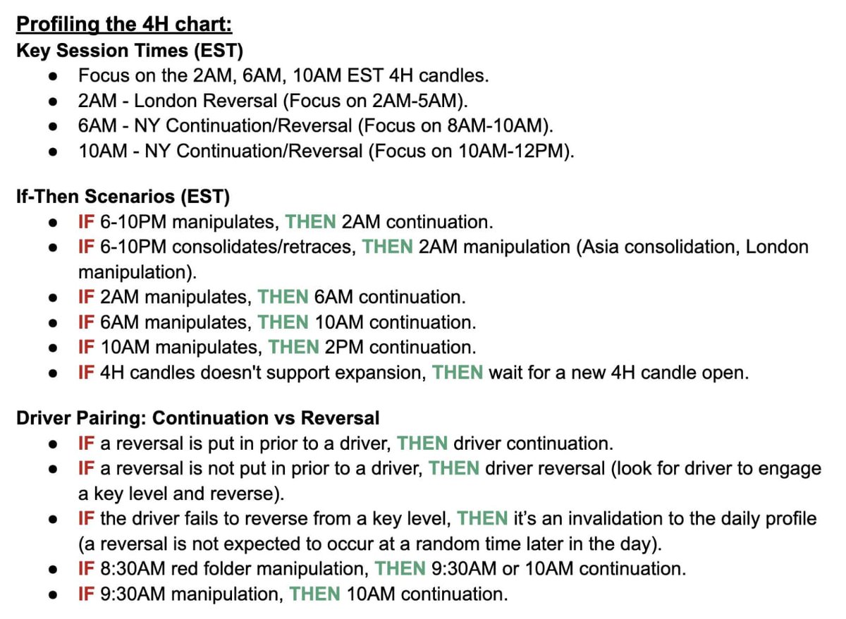 SheTradesIct's tweet photo. How to profile the 4hours candle https://t.co/eVz3JrWPWD