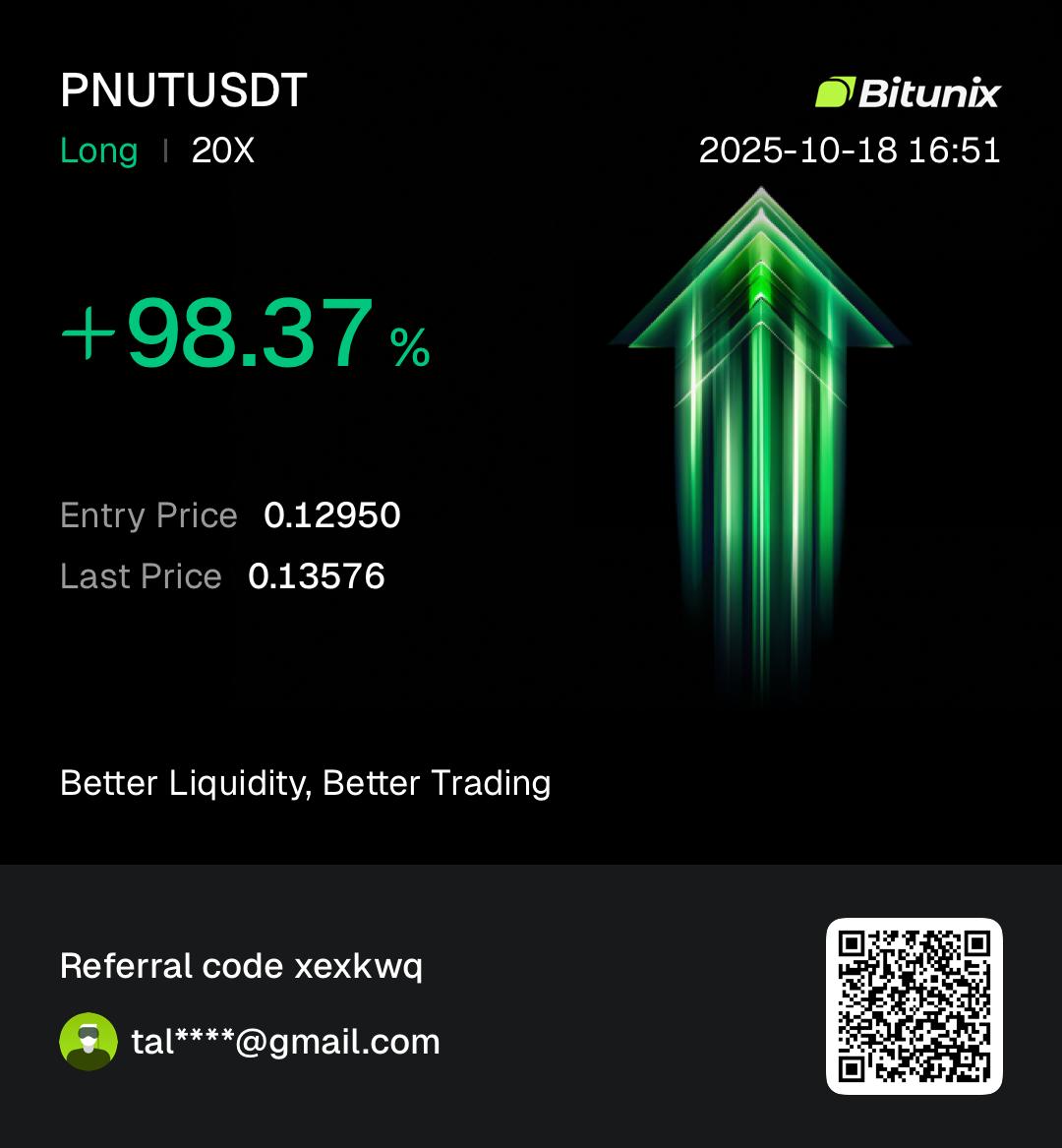 trex60769's tweet photo. Copy Trading profit of my free community.
😍 https://t.co/zp89Y1o9pu