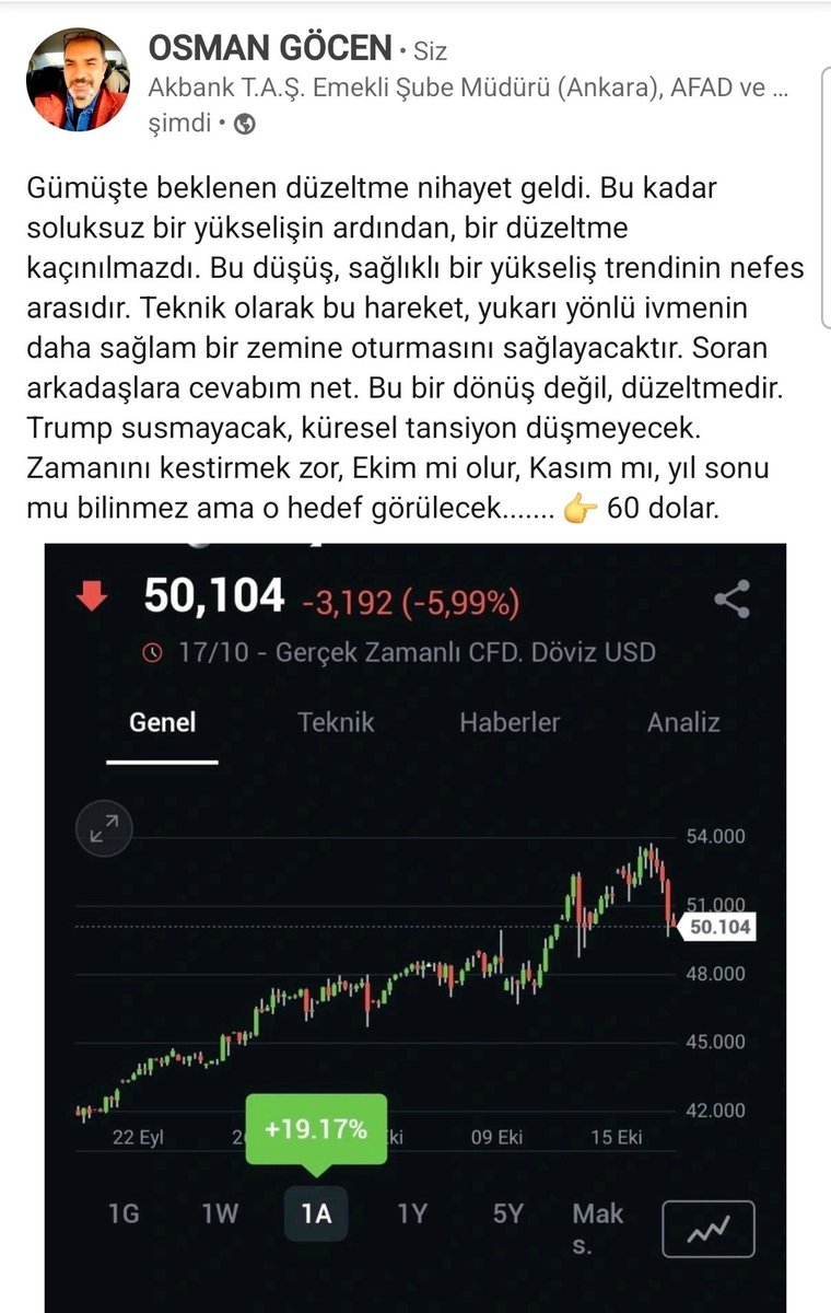 Beklenen... #gümüş #altın #ons #usdtry #bist #borsa #mevduat #faiz #ekonomi #yatırım #viop #coin #btc #Bitcoin #Trump #putin #fed #Çin #düzeltme #YTD