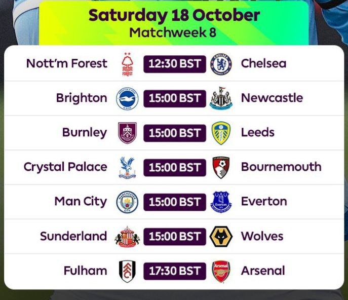 Today's fixtures in the Premier League 
Nottingham Forest Vs  Chelsea is live 
Which is your game of the day?