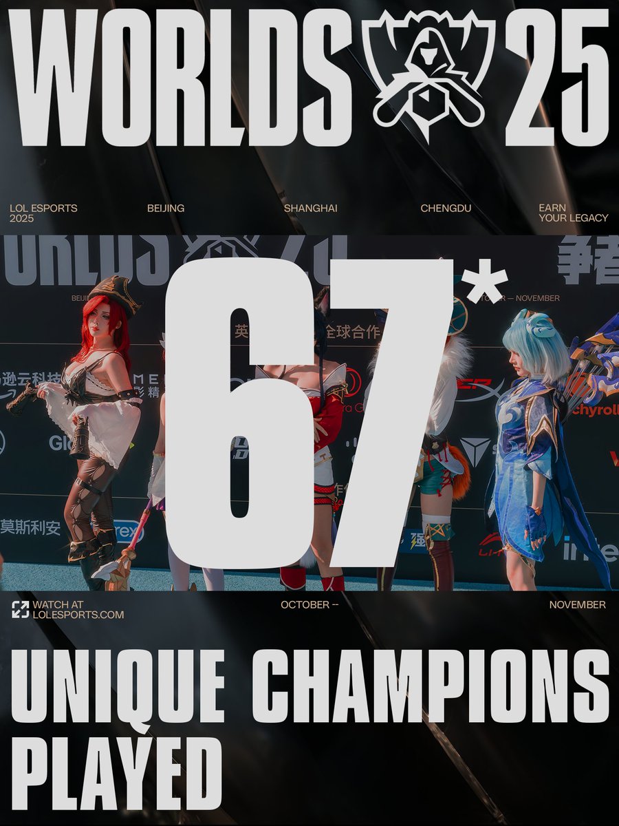 *before Caps Anivia &amp; FBI Senna