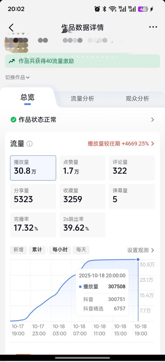 沉沦的人妻 tweet media