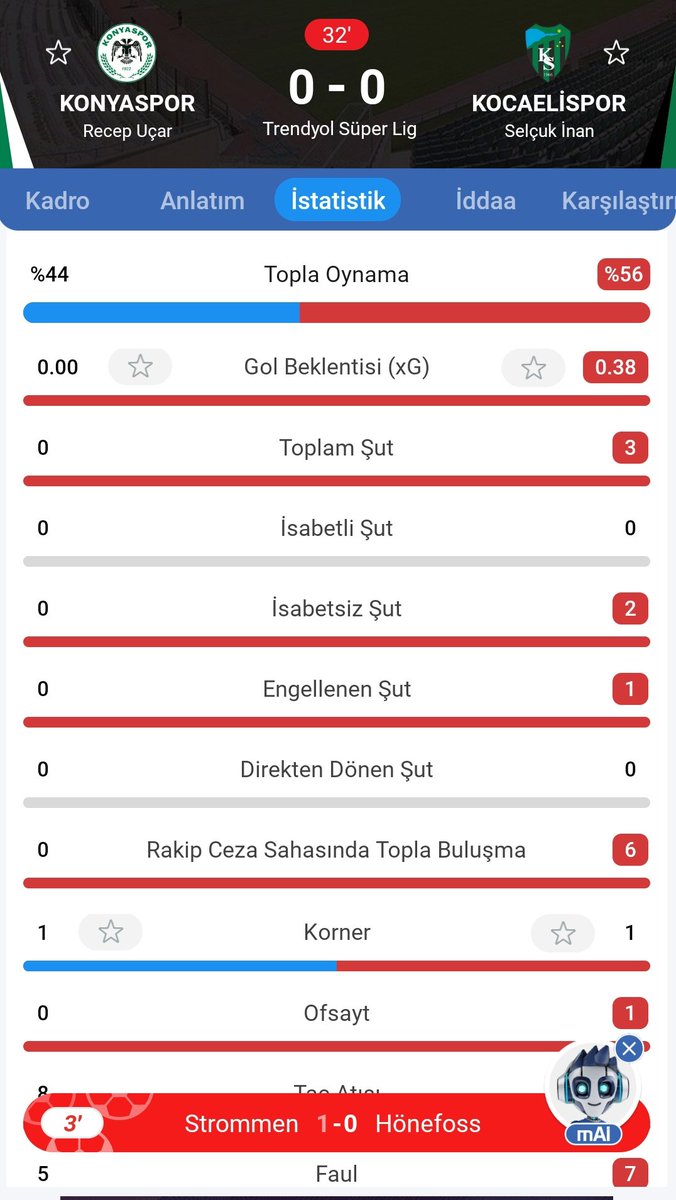 Bu ne rezalet <a href="/konyaspor/">TÜMOSAN Konyaspor</a>