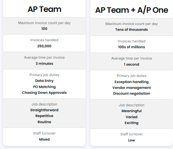 CoreIntegrator tweet media